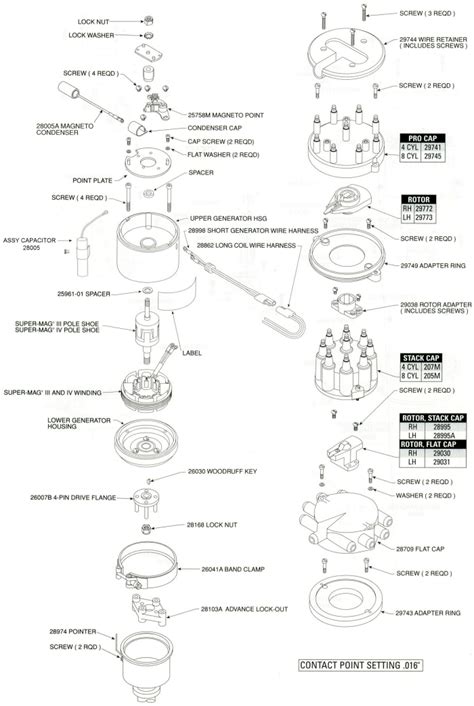 mallory marine distributor wiring diagram wiring diagram pictures