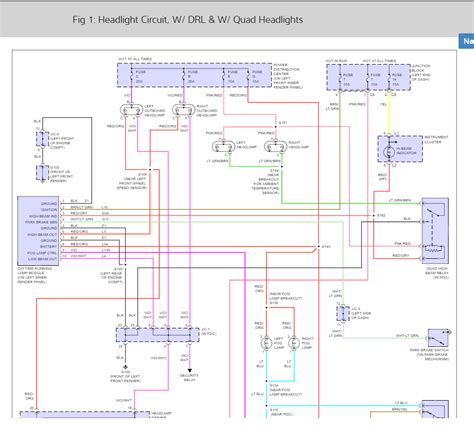 diagram  dodge ram  headlight wiring diagram mydiagramonline