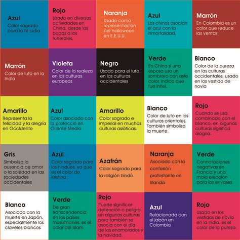 spanish language poster   colors  words