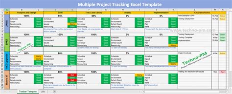 project management templates excel    test