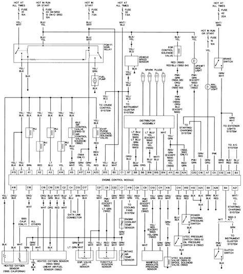 honda civic ignition wiring diagram