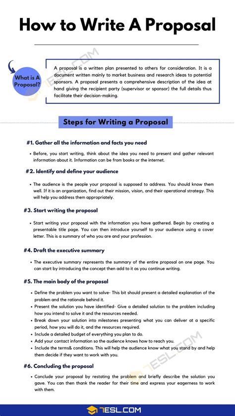write  proposal  easy steps  writing  proposal esl