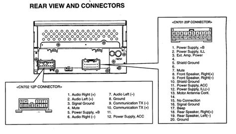 toyota camry wiring diagram  vdj  radio britishpanto diagrama