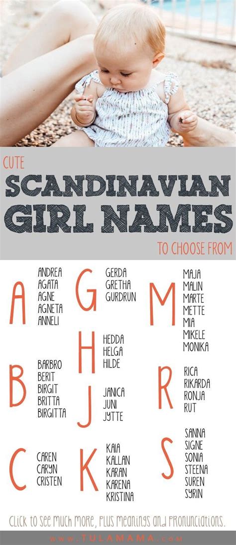 Cute Scandinavian Names To Choose From Scandinavian Names