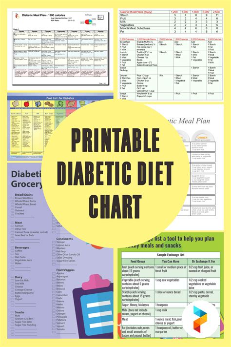 10 best printable diabetic diet chart