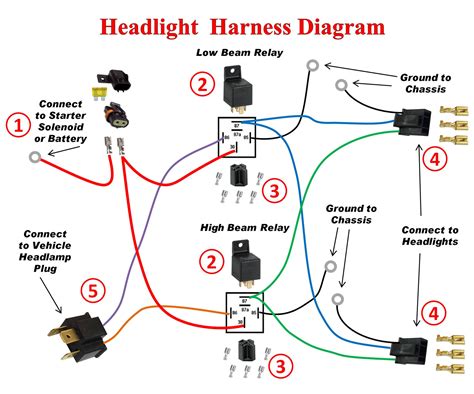 diagram ford headlight wiring harness diagrams mydiagramonline
