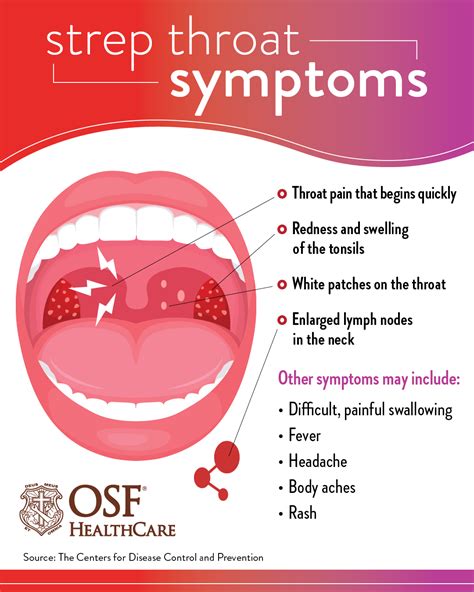 strep throat osf healthcare