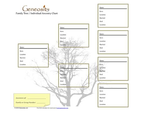 family charts  footnote