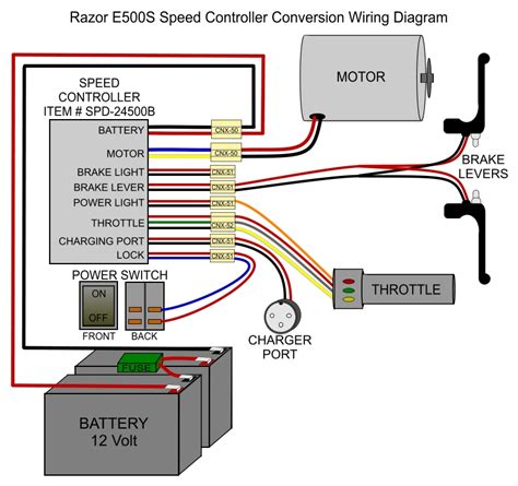 diagram  electric bike controller wiring diagram wiringdiagramonline