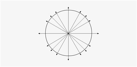 transparent blank blank unit circle chart pngkit