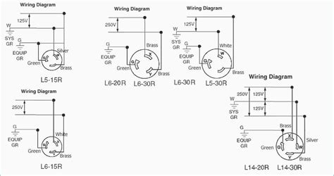 wiring diagram collection wiring diagram sample