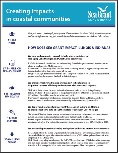 impacts in coastal communities illinois indiana sea grant