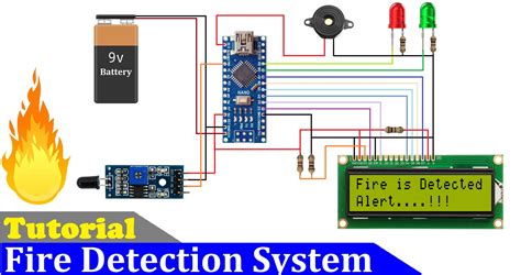 fire detection system hacksterio