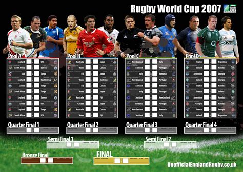rugby world cup wall chart printable labb  ag