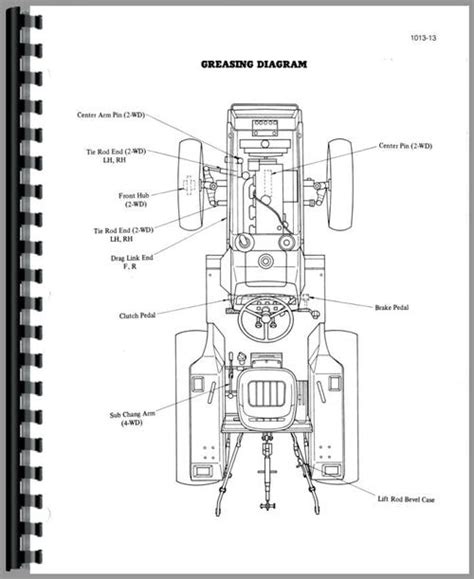 case ih  tractor service manual