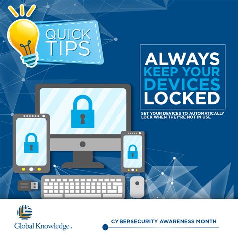 Cybersecurity Awareness Month Posters Skillsoft’s Global Knowledge