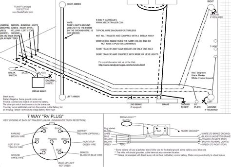 lance truck camper plug wiring diagram   read electrical diagrams