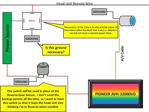 peak backup camera wiring diagram wiring diagram peak backup camera wiring diagram