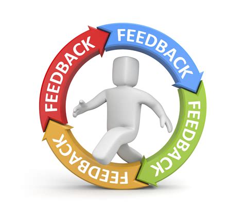 real time customer feedback   future  customer centric