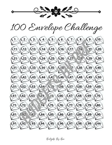 envelope challenge printable etsy india