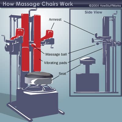 massage chairs work howstuffworks