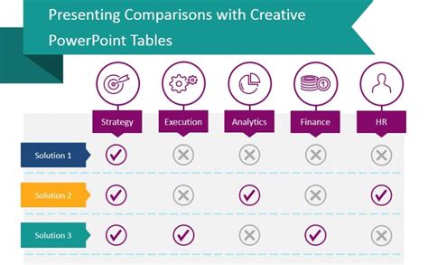 powerpoint comparison table template
