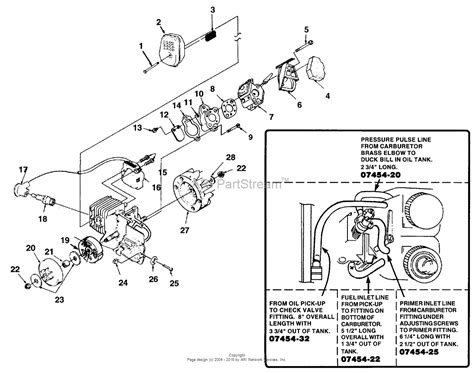 Homelite Electric Chainsaw Parts Diagram
