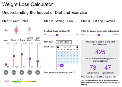 calorie calculator  weight loss