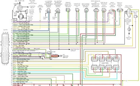 1998 Ford Mustang Stereo Wiring Diagram 1998 Mustang Stereo Wiring