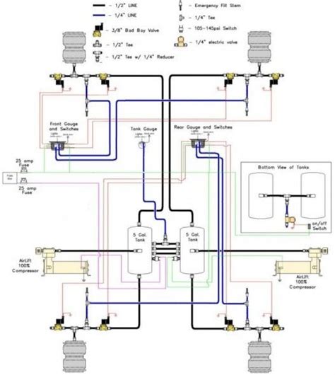 air suspension wiring diagram air ride truck  automotive mechanic