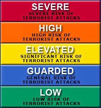 terrorist threat levels mind  media