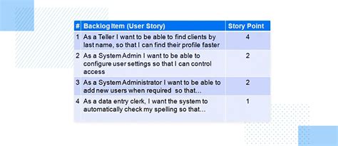 user story examples    started justinmind