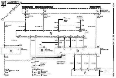 bmw  wiring diagram  collection wiring diagram sample