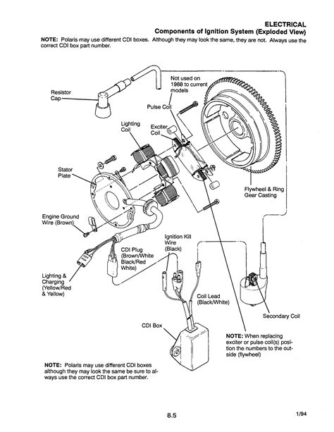 polaris trail boss wiring diagram wiring diagram