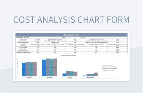 cost analysis chart form excel template  google sheets file