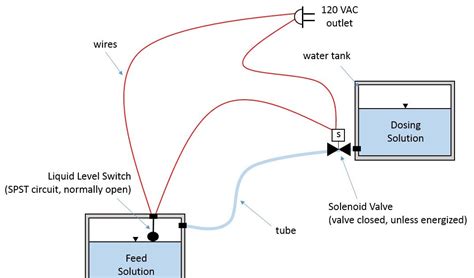 wiring diagram  float switch