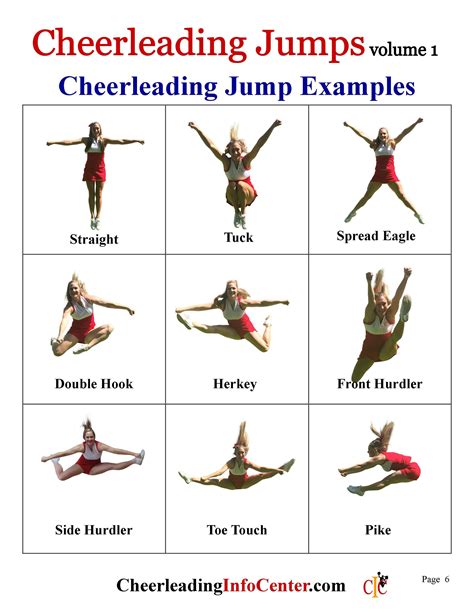 Cheer Stretches Cheer Moves Cheer Jumps Cheer Routines Easy Cheer
