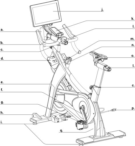 bike diagram stages indoor manuals