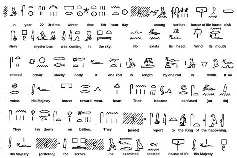 hieroglyphs vaaslifiliss blog