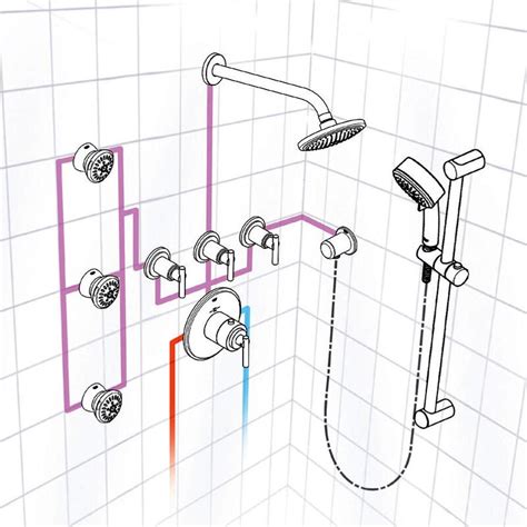 plumb multiple shower heads diagram parnellardle