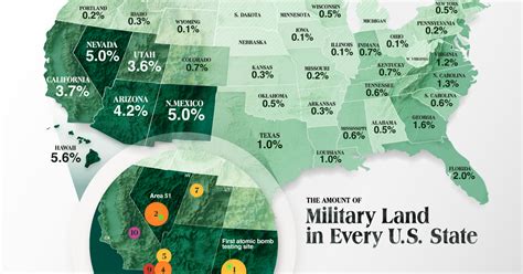50 Shocking Facts Us Military Population Ratio Unveiled 2023