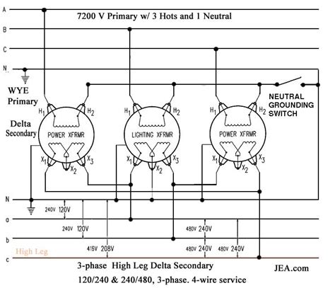 phase  wire diagram general wiring diagram