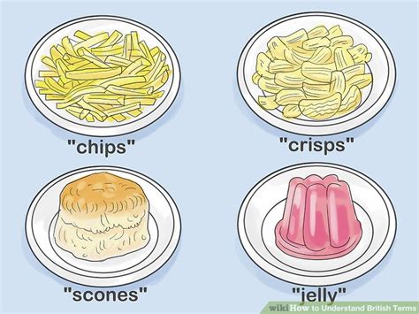 how to understand british terms 8 steps with pictures wikihow