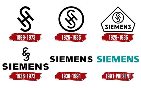 siemens logo symbol history png