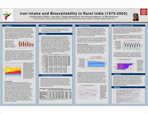 academic poster template   research poster template  essays