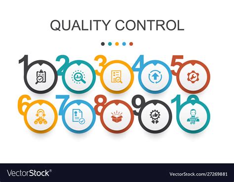 quality control infographic design template vector image
