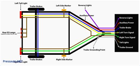 wiring diagram   prong trailer plug trailer wiring diagram
