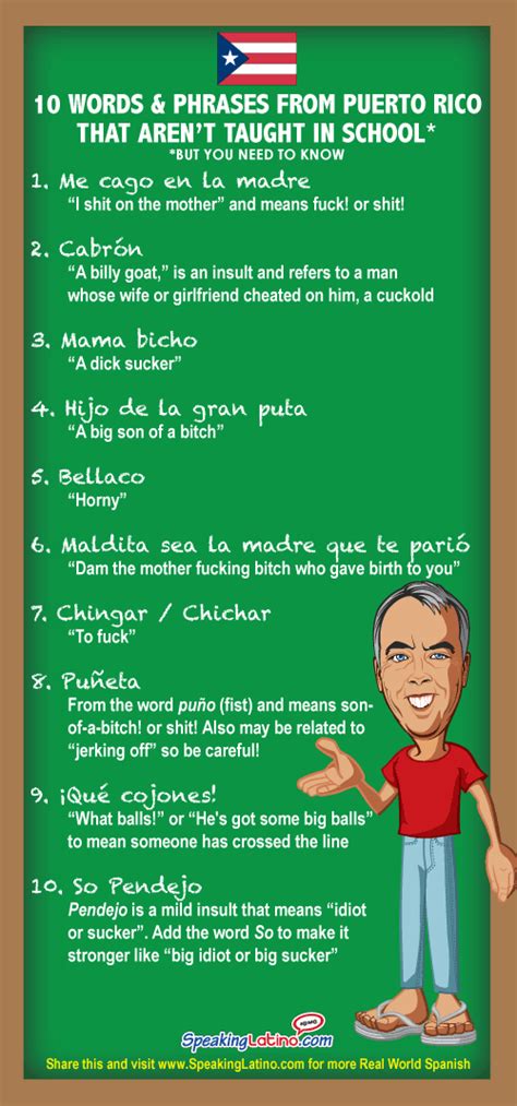 infographic 10 vulgar spanish slang words and phrases from puerto rico