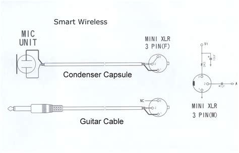 sennheiser xlr  mini cable wiring diagram wiring diagram pictures