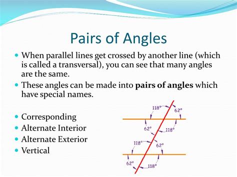 parallel   angles powerpoint